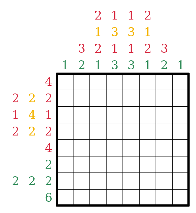 An unsolved 8 by 8 color nonogram with red, yellow and green clues