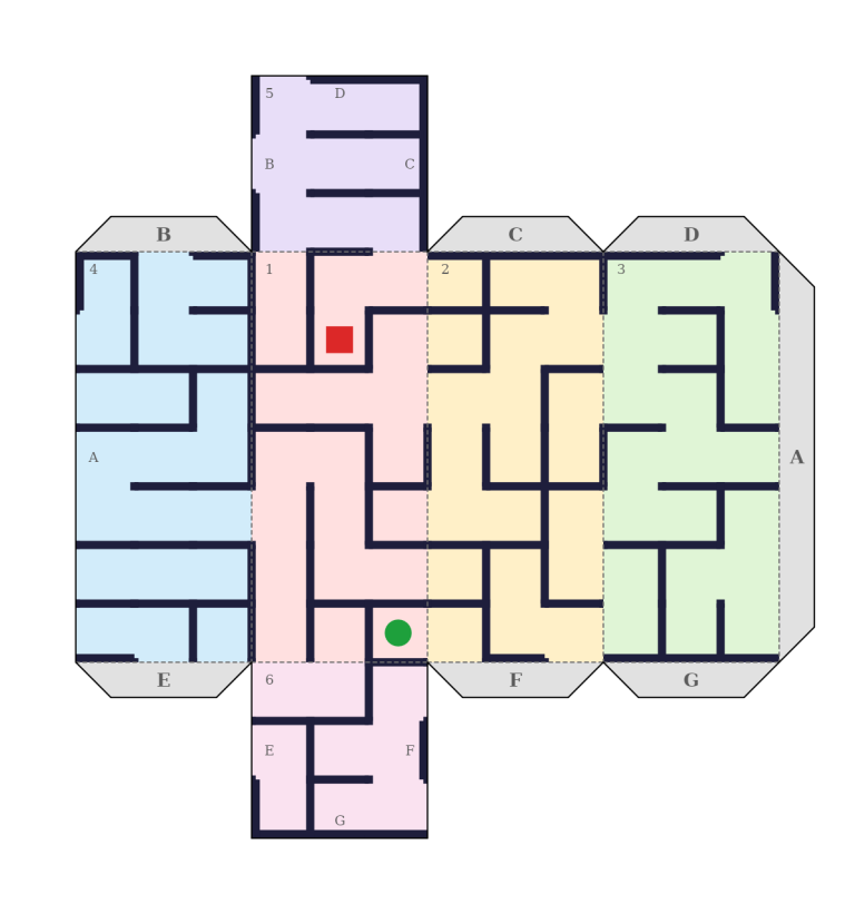 Foldable maze net: a cube unfolded flat with a maze across the colored faces