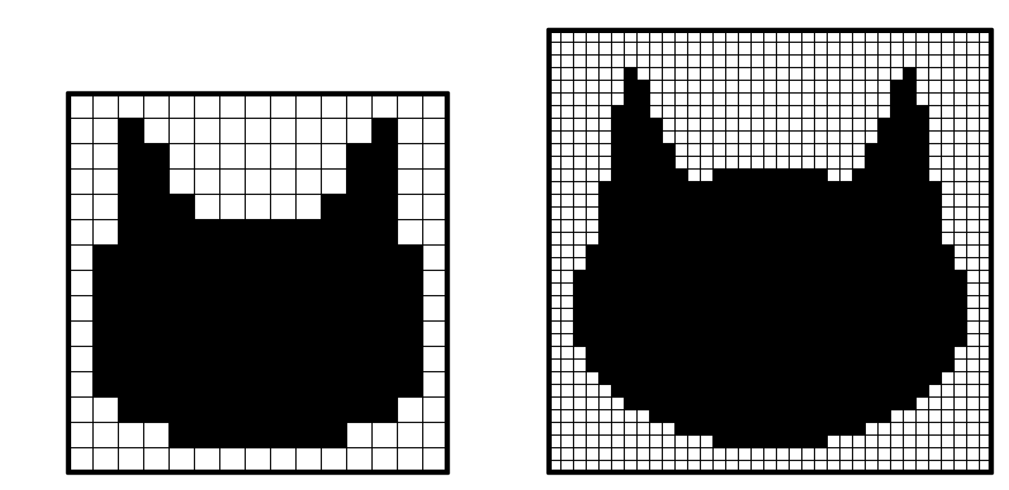 Two black-and-white nonogram answer keys of the same cat: a small 15 by 15 grid and a detailed 35 by 35 grid